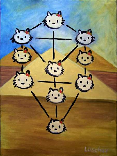 Hello Kitty Kabbala
